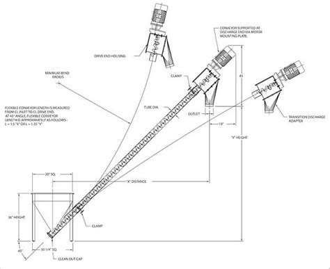 flexible screw conveyor manufacturer in india|used flexible screw conveyor.